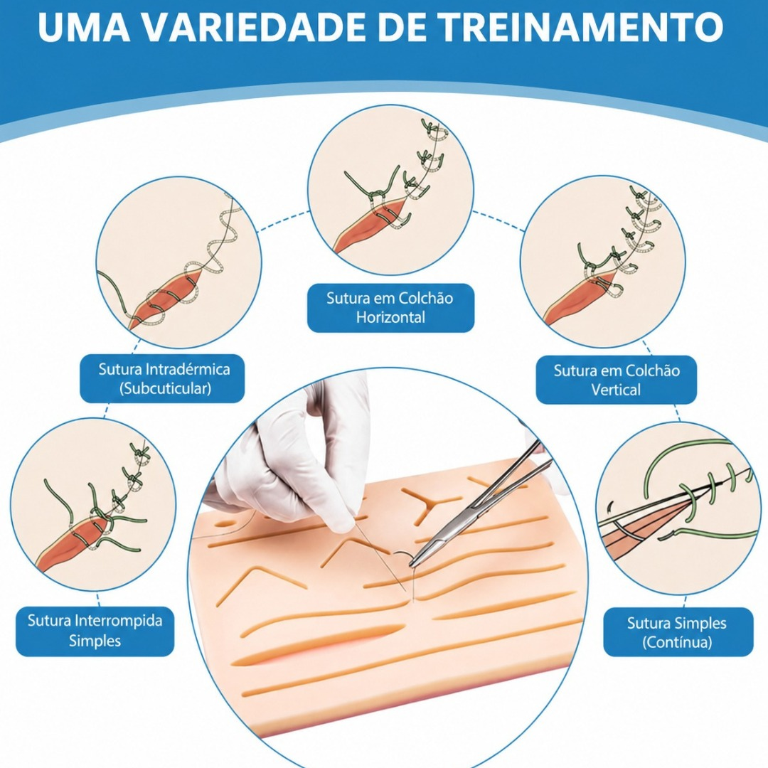 Skillmed Sutura Pro™ + Personalização grátis + Pele Simuladora de brinde