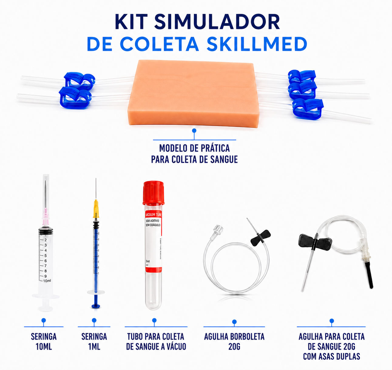 Simulador de Coleta SkillMed